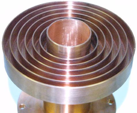 Design Of Waveguide Components