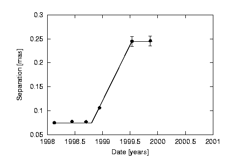 [VLA map at 1.4 GHz]