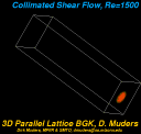 Shear flow animation